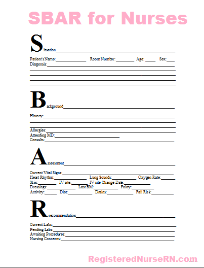 Sbar Charting Method