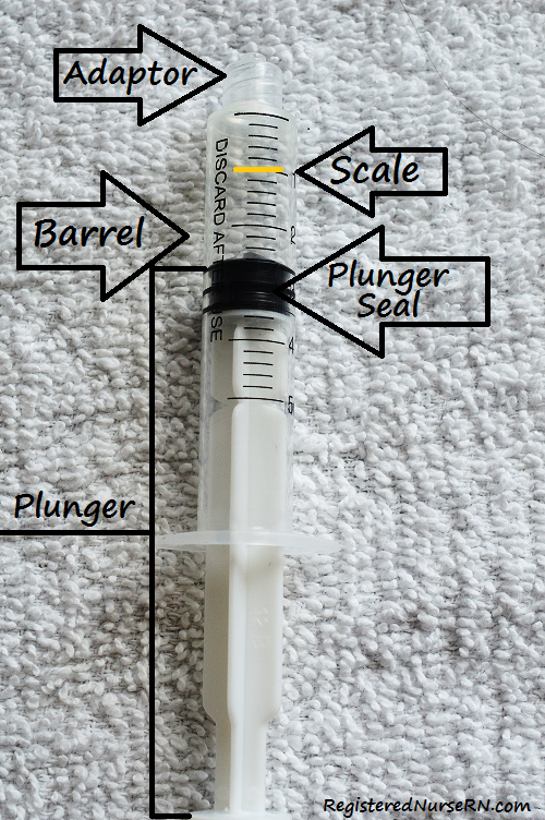 how to read a syringe, nursing skills