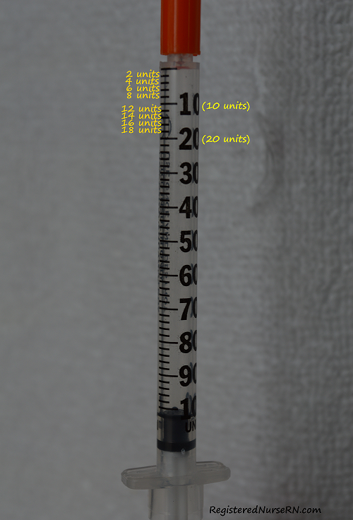 insulin syringe, 100 unit 