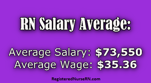 RN salary, registered nurse salary, nurse salary