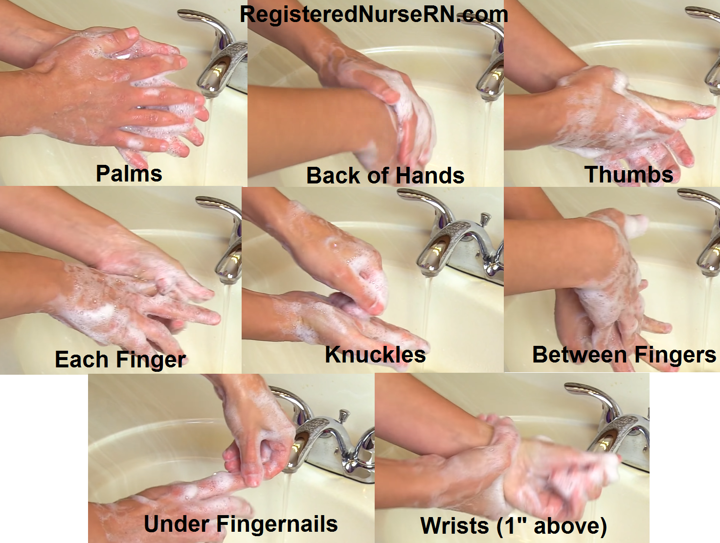 How To Perform Hand Hygiene With Soap And Water 