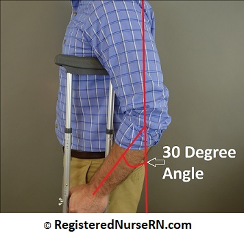 proper fit of crutches, nursing, assistive devices, nclex, ati, hesi