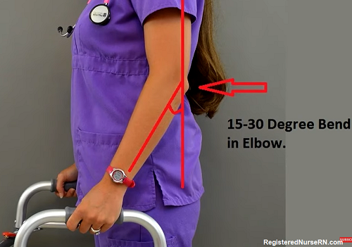 adjusting walker, nclex, nursing, ati, hesi, assistive devices