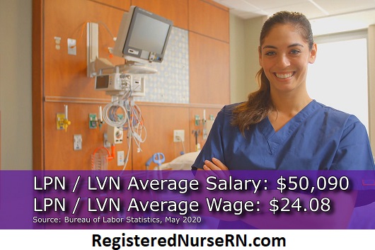 lpn salary, lvn salary, lvn income, lpn pay rate, lpn hourly wage, lvn make per hour