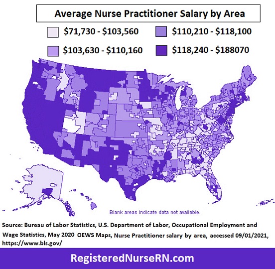 nurse practitioner city salary, nurse practitioner city income, top paying cities