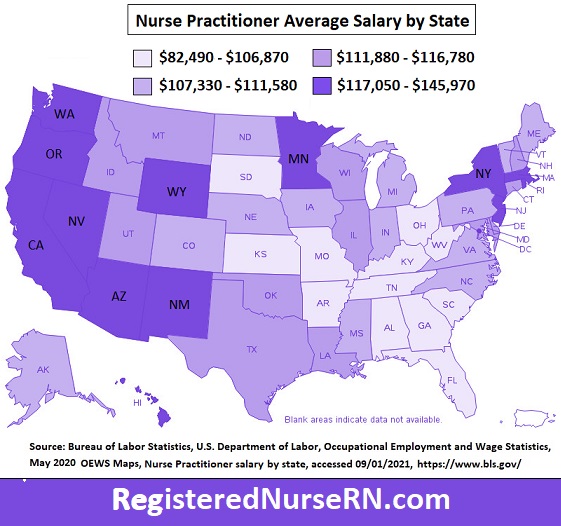 nurse practitioner salary per state, highest paying state nurse practitioners,np salary, np california
