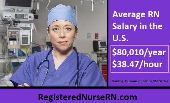 rn salary, rn hourly wage, rn average income, rn pay, rn make good money