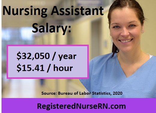 nursing assistant salary, cna salary, nursing assistant income, cna hourly pay
