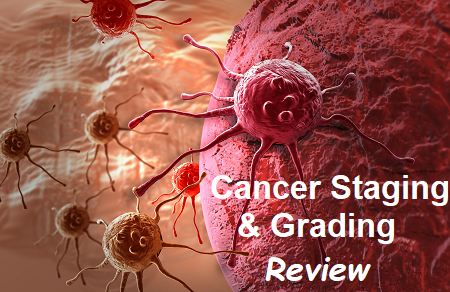 tumor grading, tumor staging, TNM classification staging system, oncology nursing, nclex questions, quiz