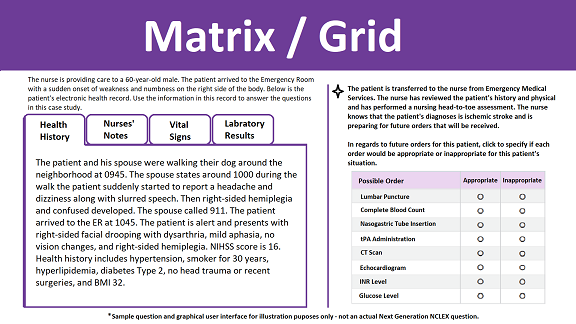 Matrix, Grid, Next Generation NCLEX, NCLEX changes, NCLEX sample questions
