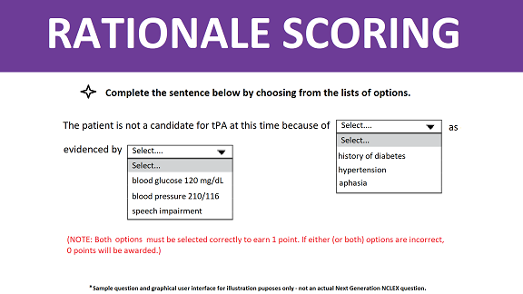 Rationale scoring, nclex next generation, nclex exam, scoring changes,ngn