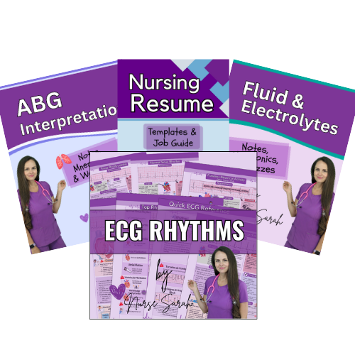 Fluid Electrolyte ABG Nursing Notes Mnemonics